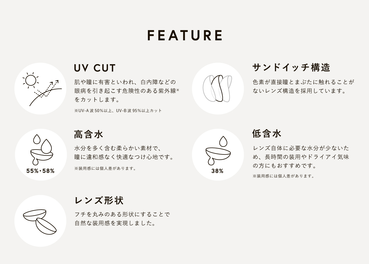 【公式】渡辺直美プロデュースカラコンN's COLLECTION（エヌズコレクション）