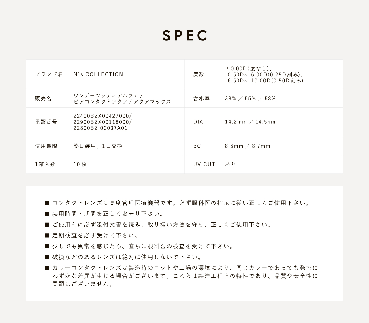 【公式】渡辺直美プロデュースカラコンN's COLLECTION（エヌズコレクション）